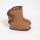 Baby Fell-Stiefel 18–19