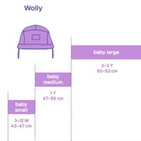 Cap Wolly von New Kids in the House aus recycelter Baumwolle in waikiki 3